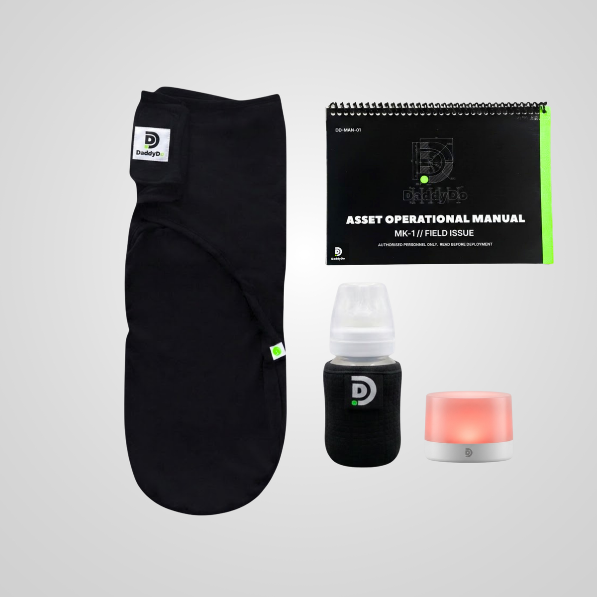 The Standard Issue Kit