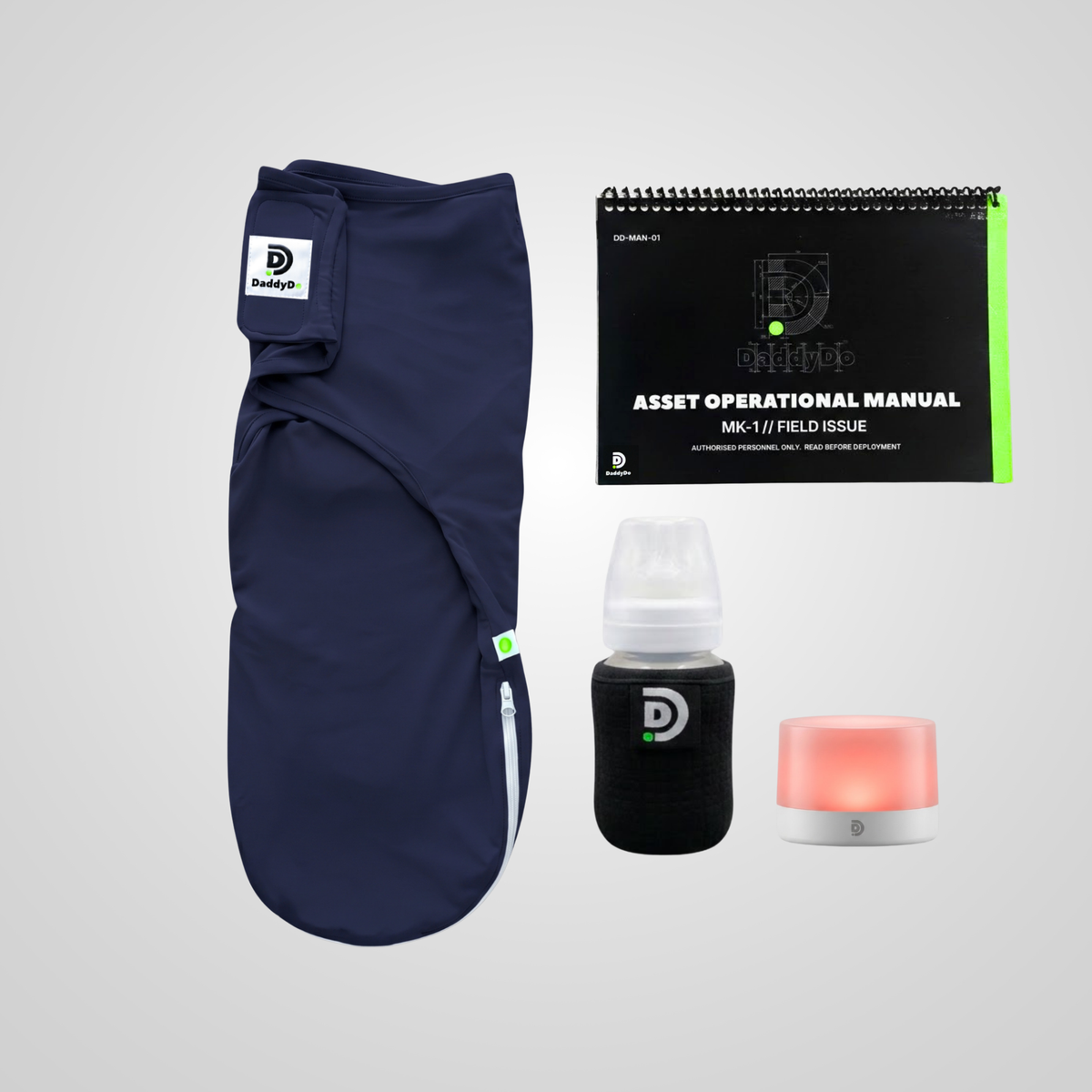 The Standard Issue Kit
