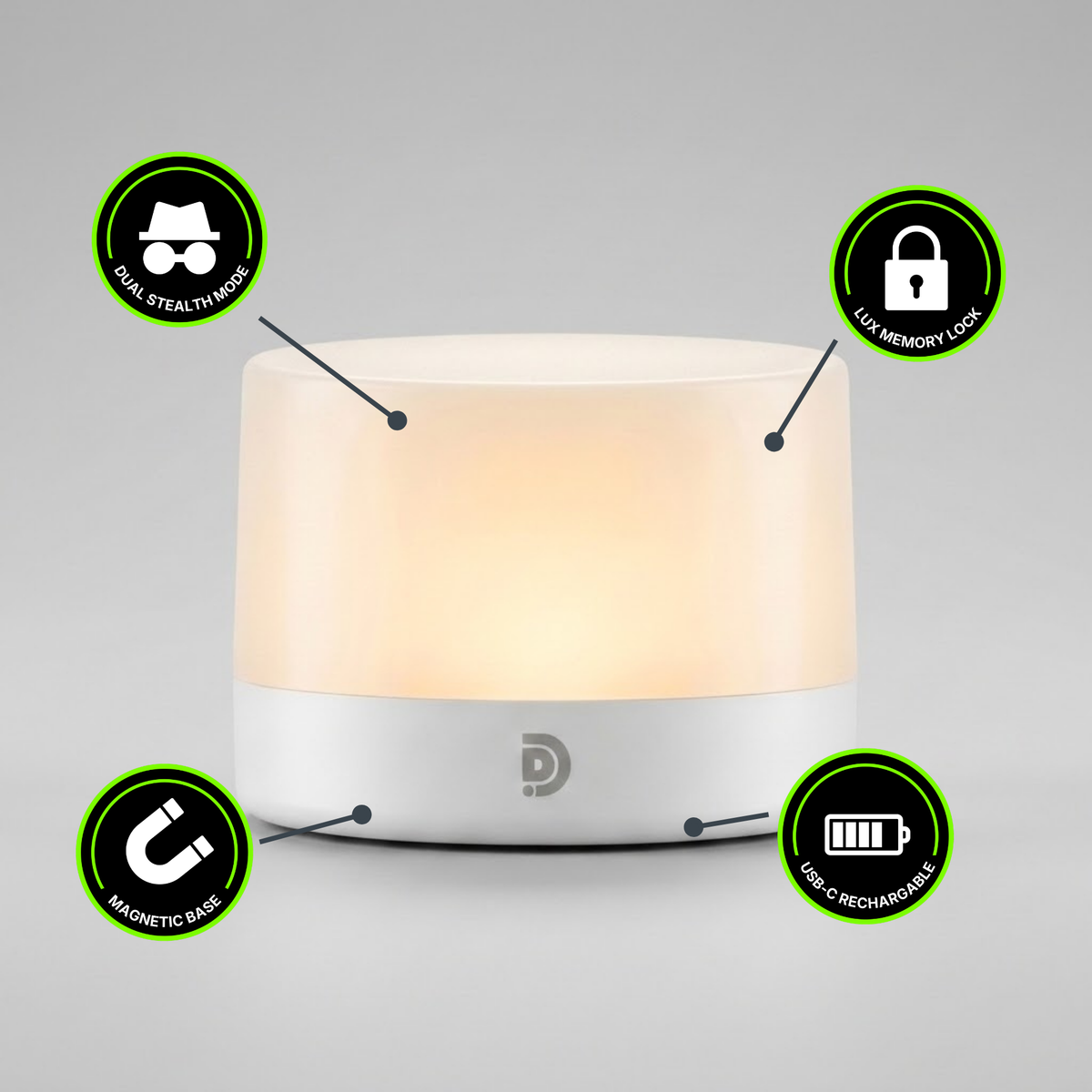 DaddyDo Stealth Night Light
