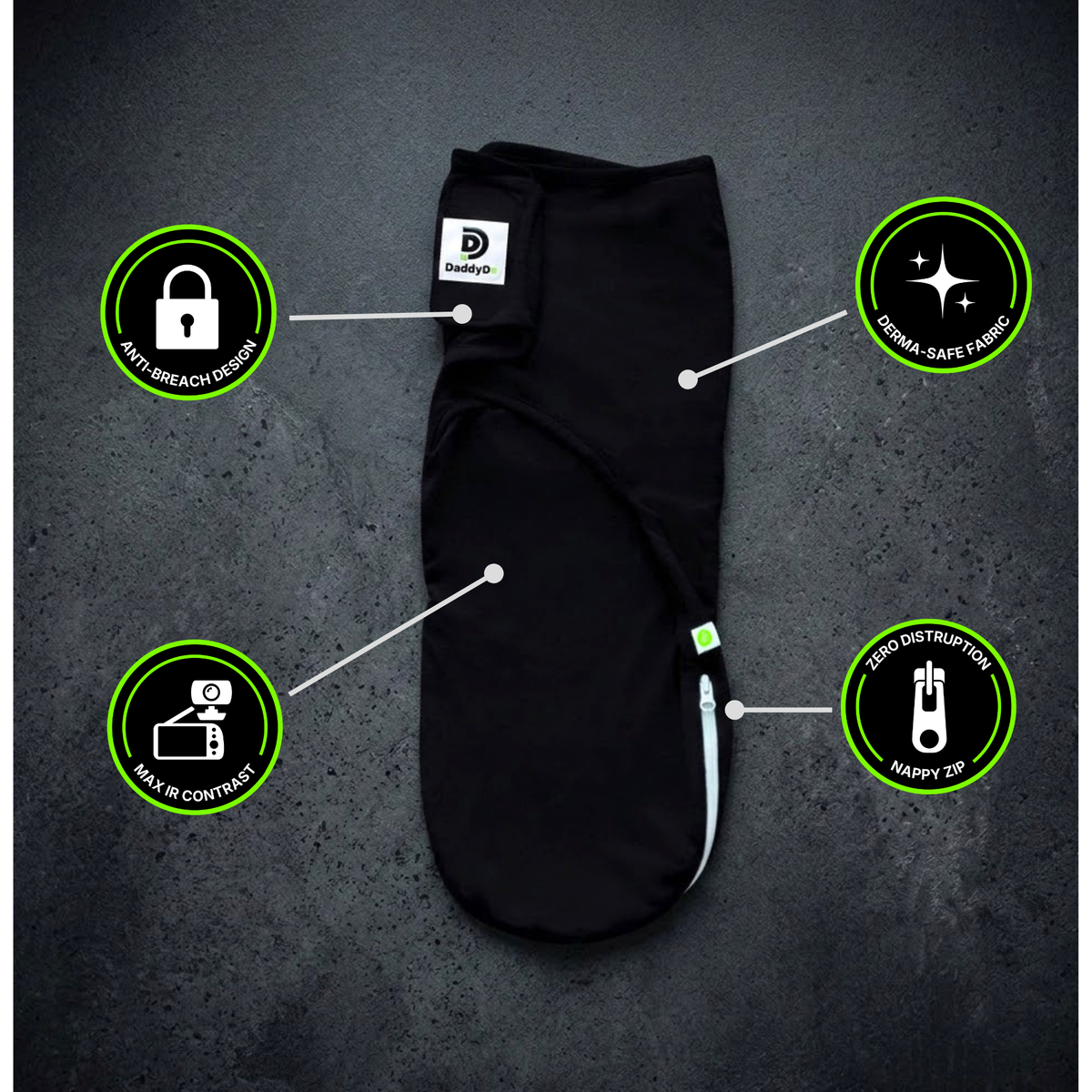 The Standard Issue Kit