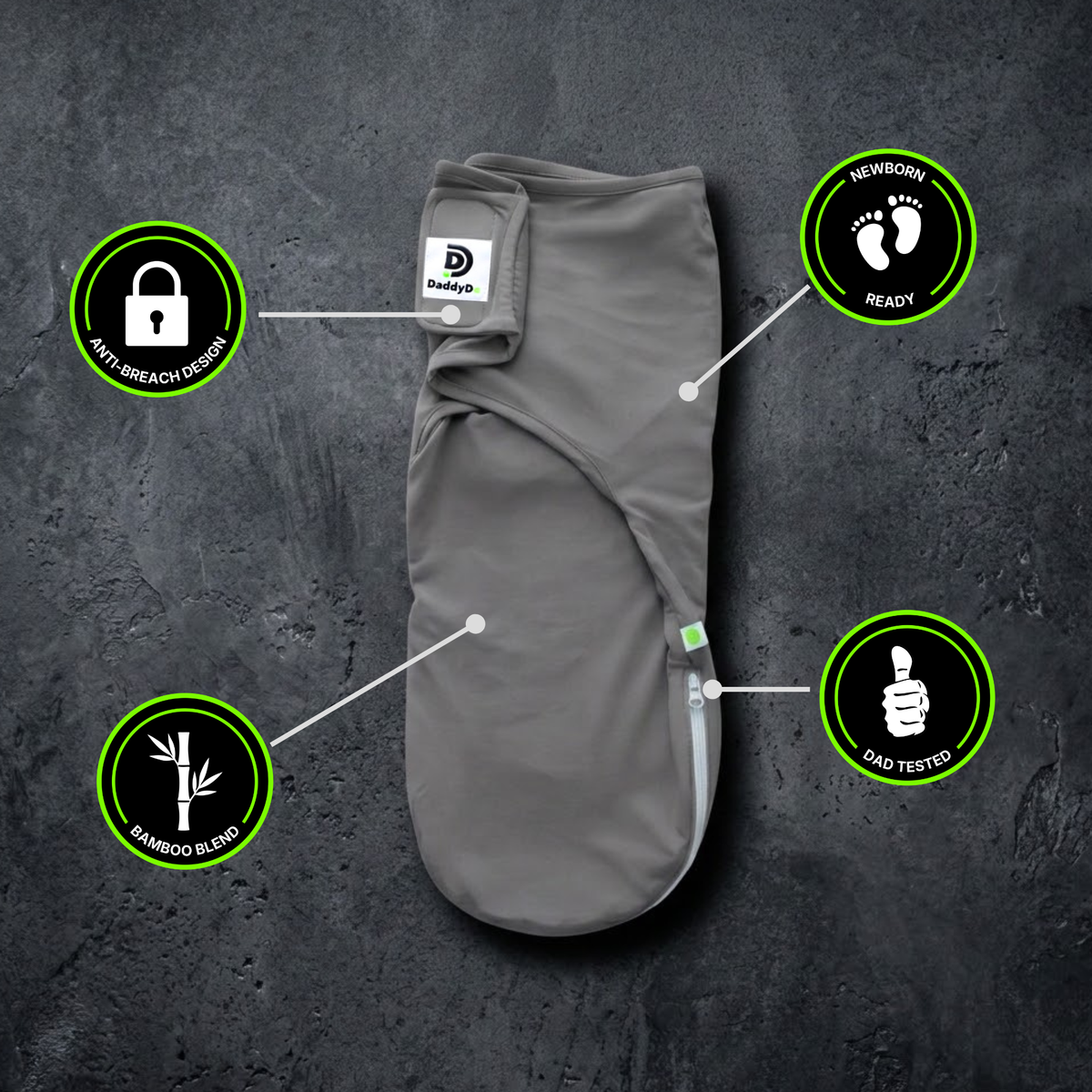 The Standard Issue Kit