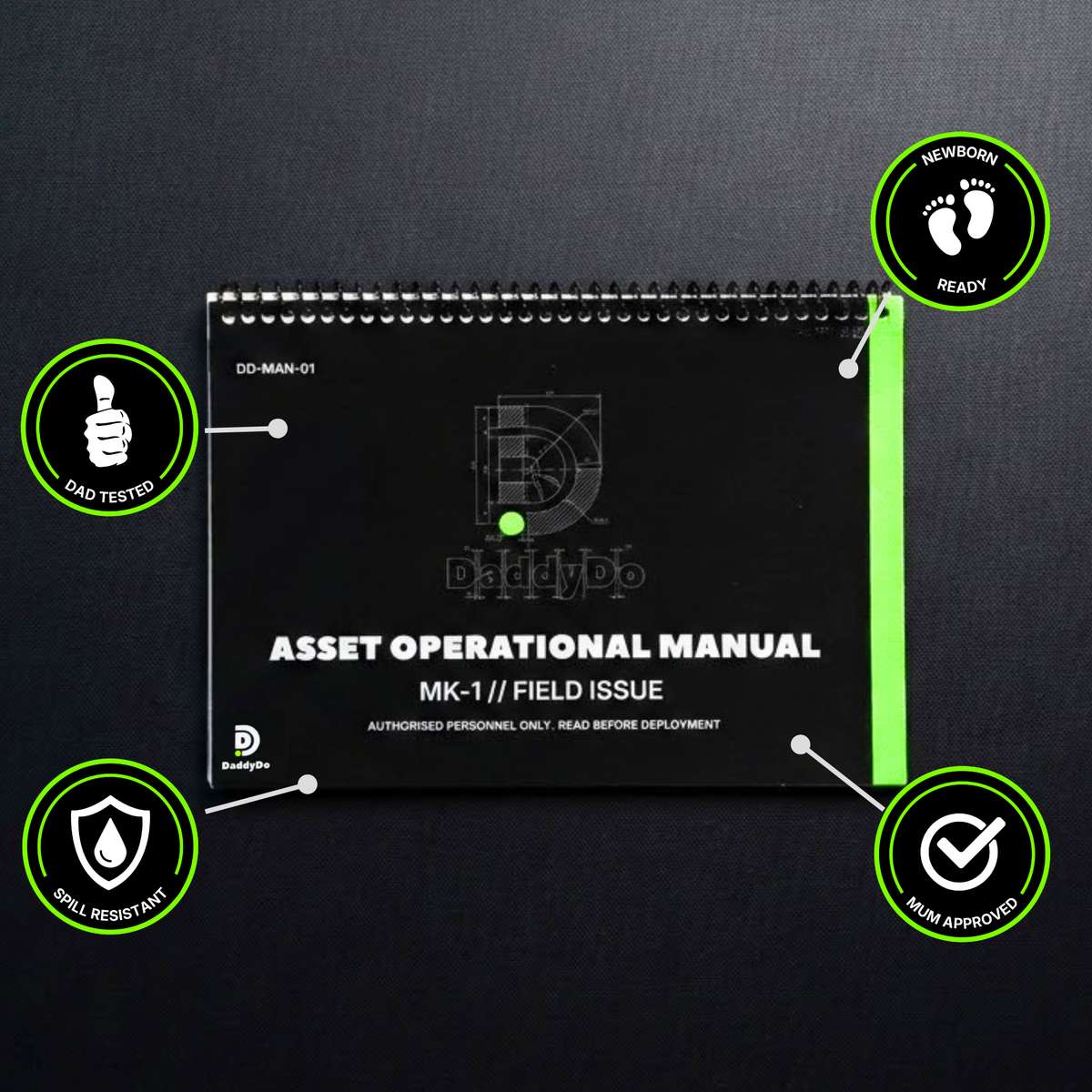 DaddyDo Asset Operational Manual