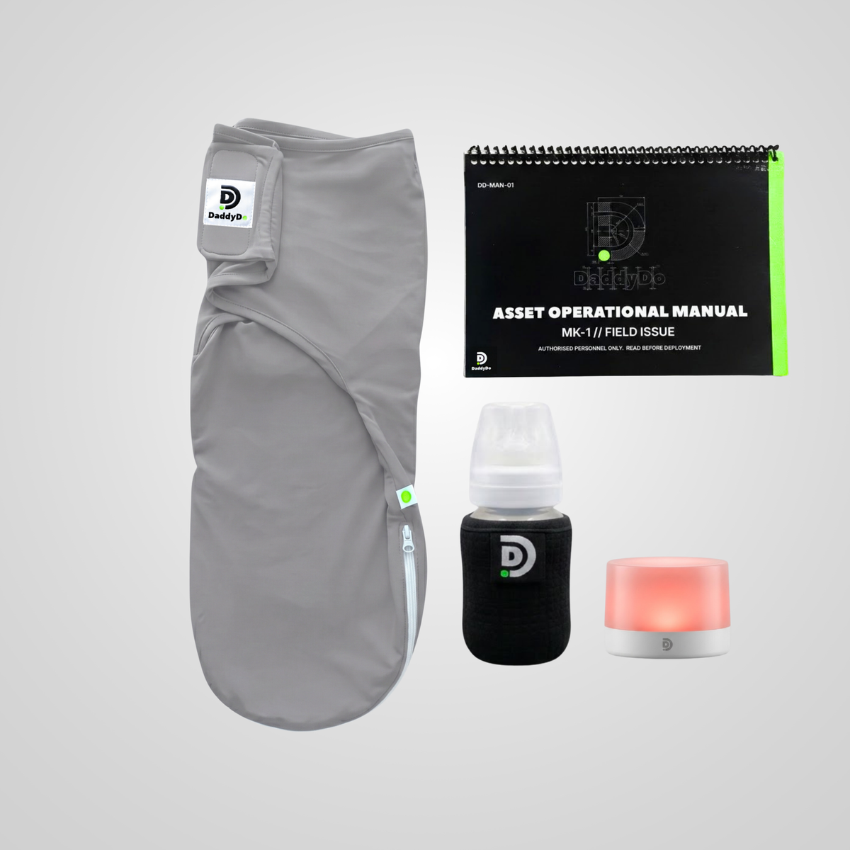 The Standard Issue Kit